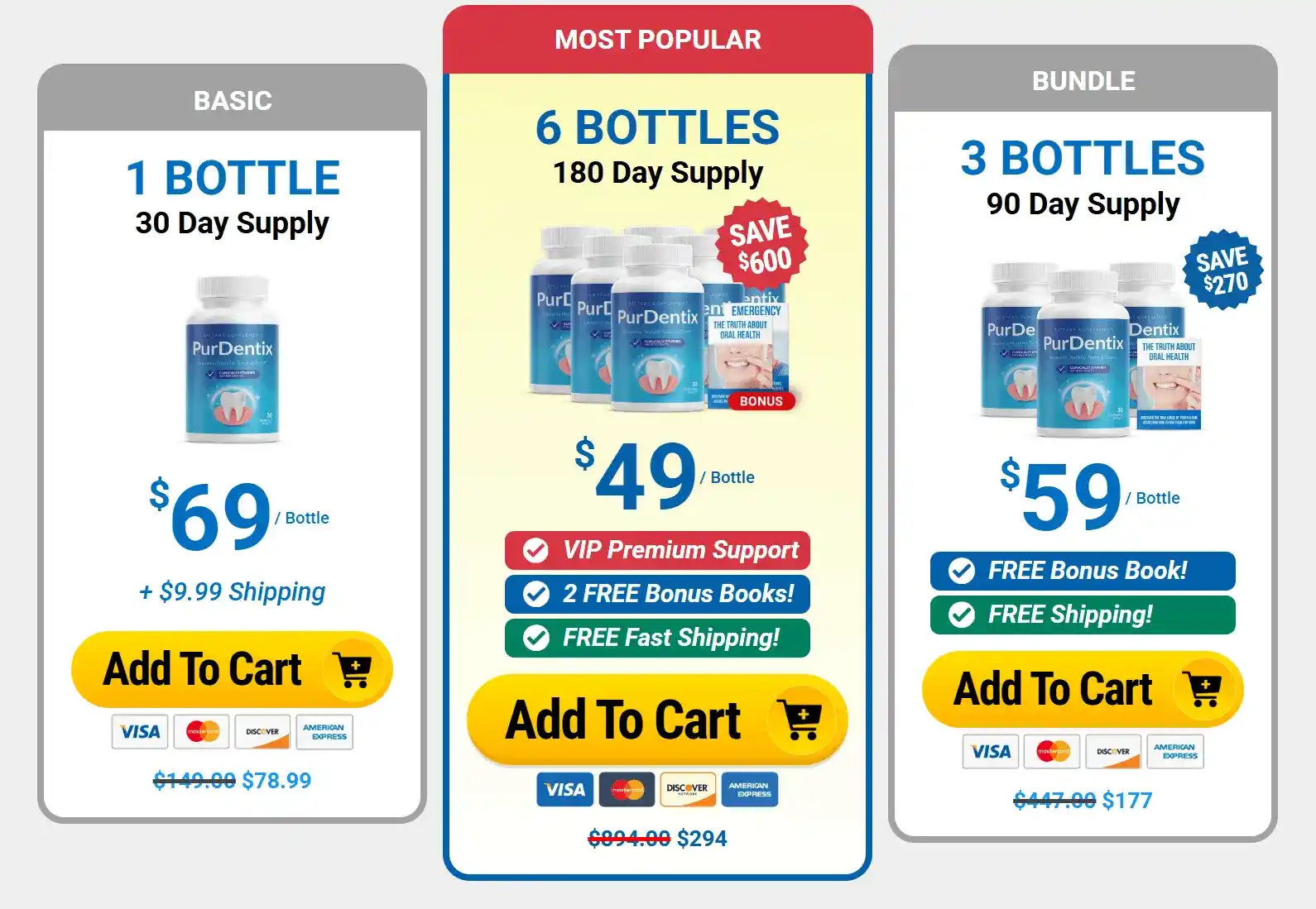 PurDentix Pricing — 1, 3 or 6 Bottle Packages